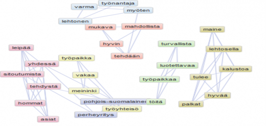 Henkilöstökyselyn avoimet vastaukset